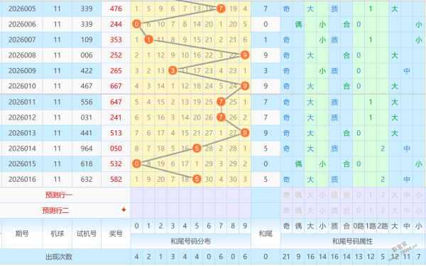 绝密彩金,马年狂欢双,色球,竞彩网,竞彩网官方首页,竞彩网首页官方,竞彩网首页