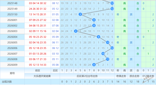 绝杀秘籍,期双色球精,准预测,竞彩网,竞彩网官方首页,竞彩网首页官方,竞彩网首页