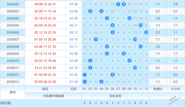 炎彬独家揭,体彩排列三,期两码必中,竞彩网,竞彩网官方首页,竞彩网首页官方,竞彩网首页