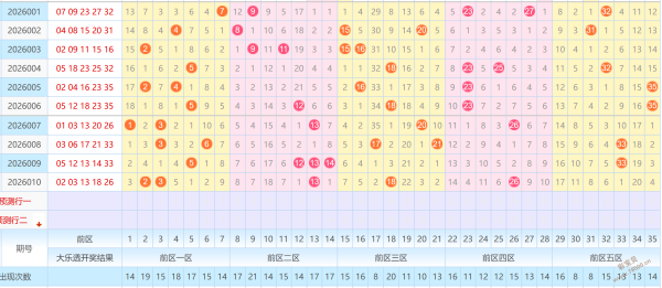 赢金指南,福彩,期走势图揭,竞彩网,竞彩网官方首页,竞彩网首页官方,竞彩网首页