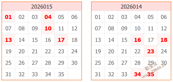 携手共赢,揭秘大乐透,期独门三胆,竞彩网,竞彩网官方首页,竞彩网首页官方,竞彩网首页