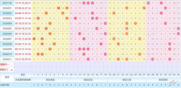 绝密彩蛋,期大乐透独,门秘籍,竞彩网,竞彩网官方首页,竞彩网首页官方,竞彩网首页