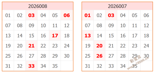揭秘高手秘,期超级大乐,透号码解析,竞彩网,竞彩网官方首页,竞彩网首页官方,竞彩网首页