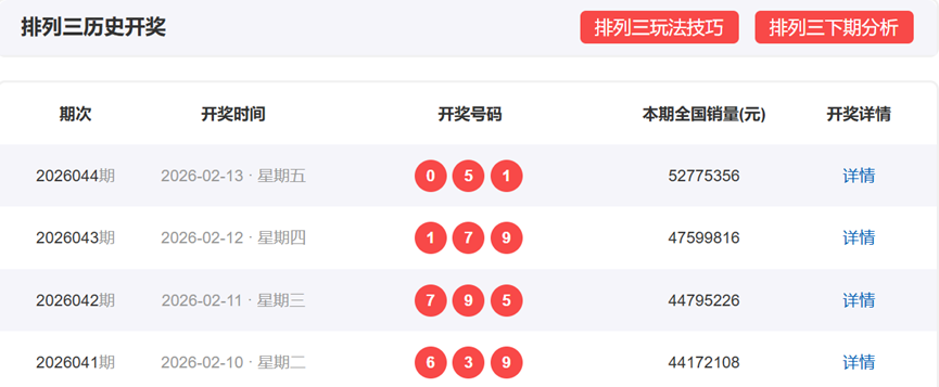 排列三第,期标准排列,组选推荐分,竞彩网,竞彩网官方首页,竞彩网首页官方,竞彩网首页