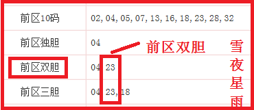 揭秘,年双色球,期必中攻略,竞彩网,竞彩网官方首页,竞彩网首页官方,竞彩网首页