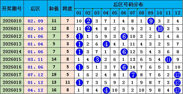 揭秘,年双色球,期必中攻略,竞彩网,竞彩网官方首页,竞彩网首页官方,竞彩网首页