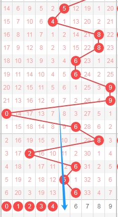 独家预测,年首期双色,球号码揭晓,竞彩网,竞彩网官方首页,竞彩网首页官方,竞彩网首页
