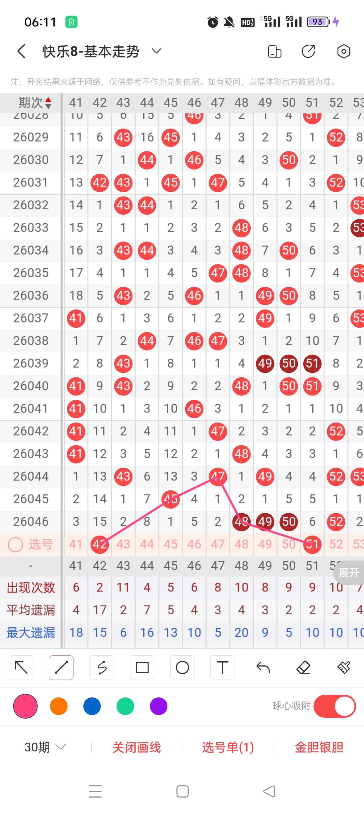 期七星彩专,家质合分析,推荐跨度,竞彩网,竞彩网官方首页,竞彩网首页官方,竞彩网首页