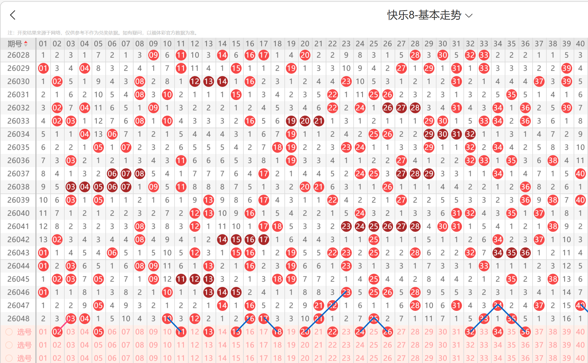 大乐透第,期专家推荐,软件分析七,竞彩网,竞彩网官方首页,竞彩网首页官方,竞彩网首页