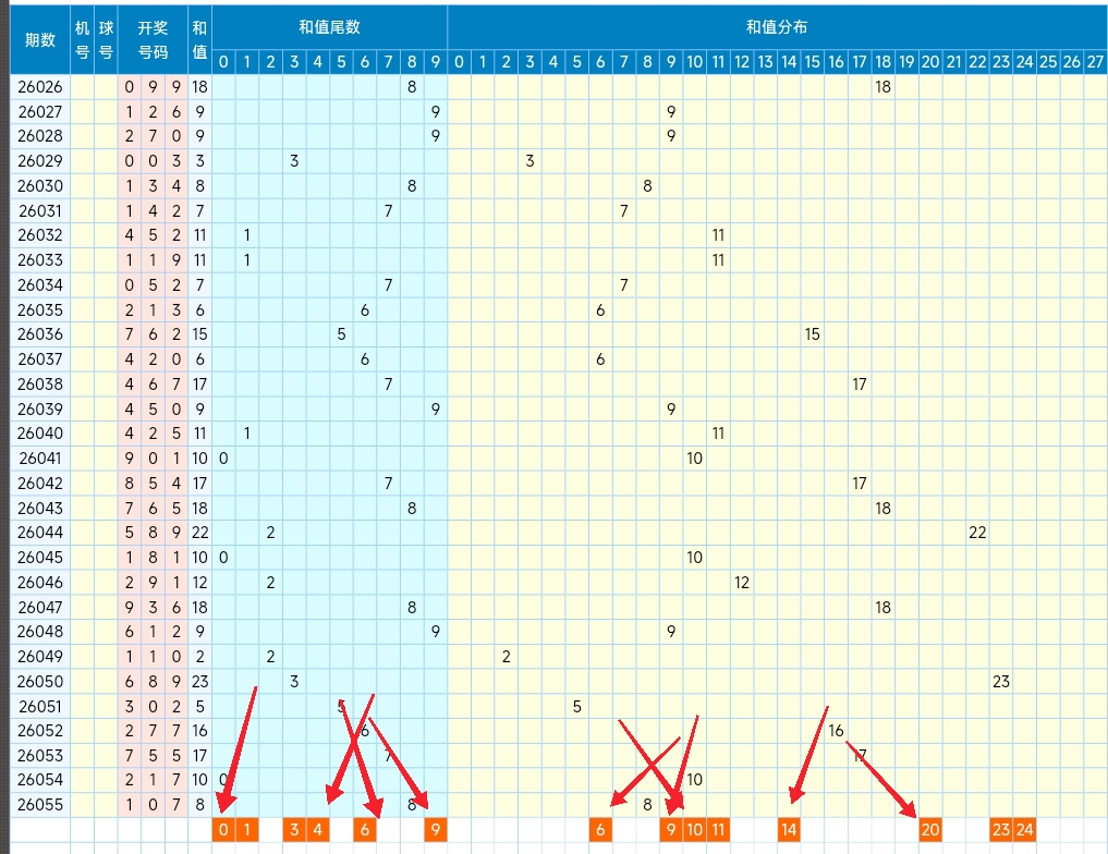 彩界老大亲,期大乐透蓝,球精选,竞彩网,竞彩网官方首页,竞彩网首页官方,竞彩网首页