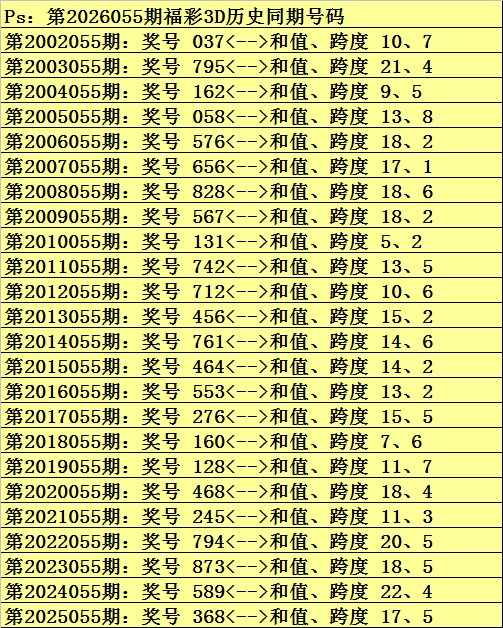双色球,期专家推荐,蓝球必出号,竞彩网,竞彩网官方首页,竞彩网首页官方,竞彩网首页