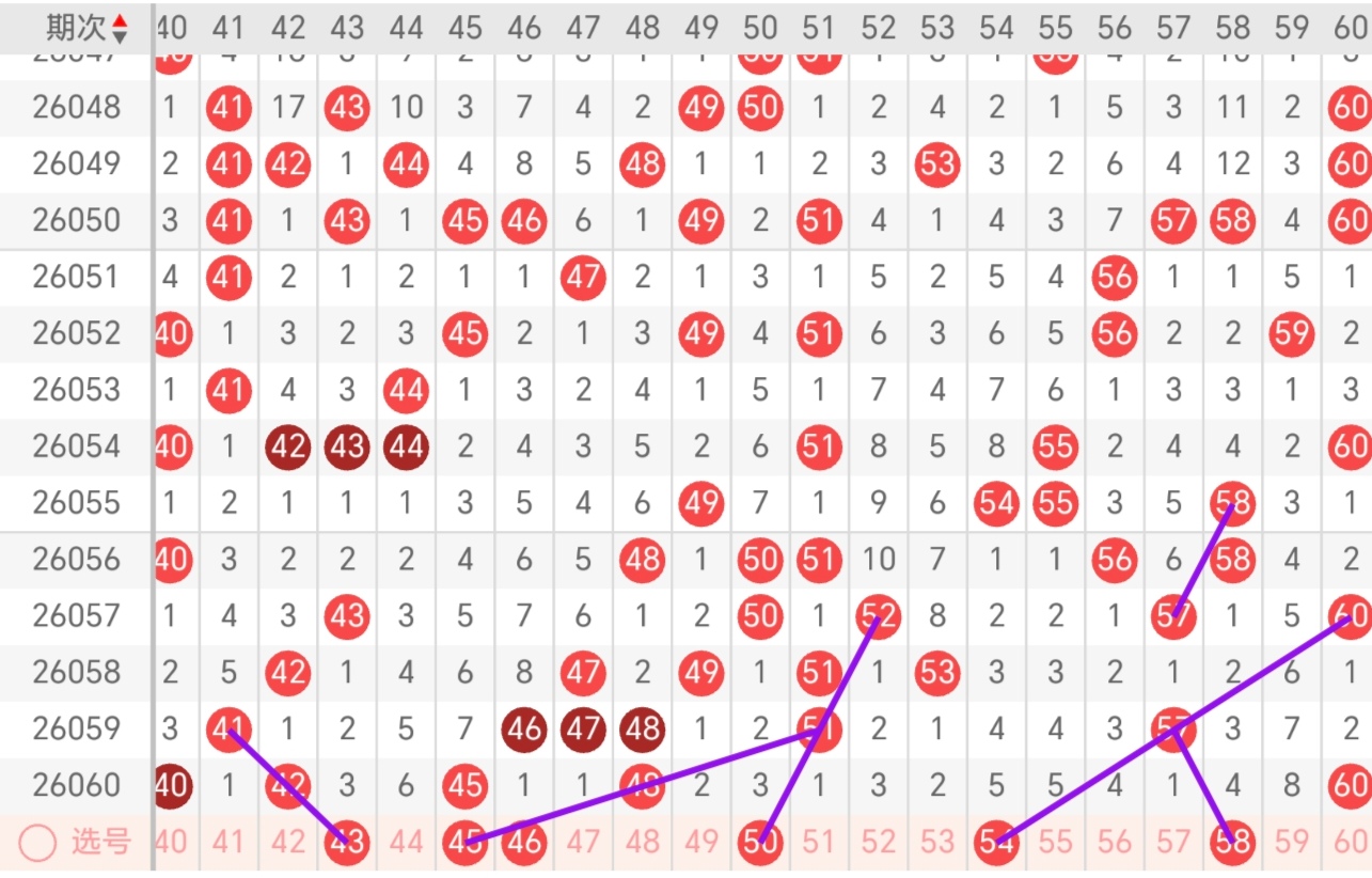 独家揭秘,大乐透中奖,秘籍,竞彩网,竞彩网官方首页,竞彩网首页官方,竞彩网首页