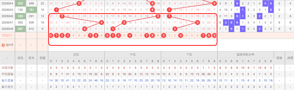 大乐透,期独胆专家,质合分析推,竞彩网,竞彩网官方首页,竞彩网首页官方,竞彩网首页