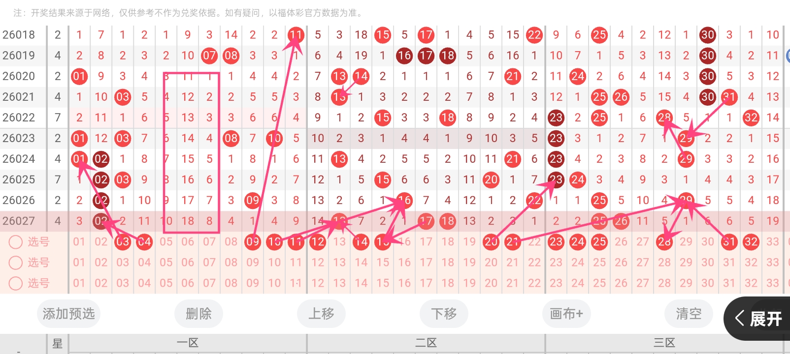 双色球第,期专家单选,推荐解析,竞彩网,竞彩网官方首页,竞彩网首页官方,竞彩网首页