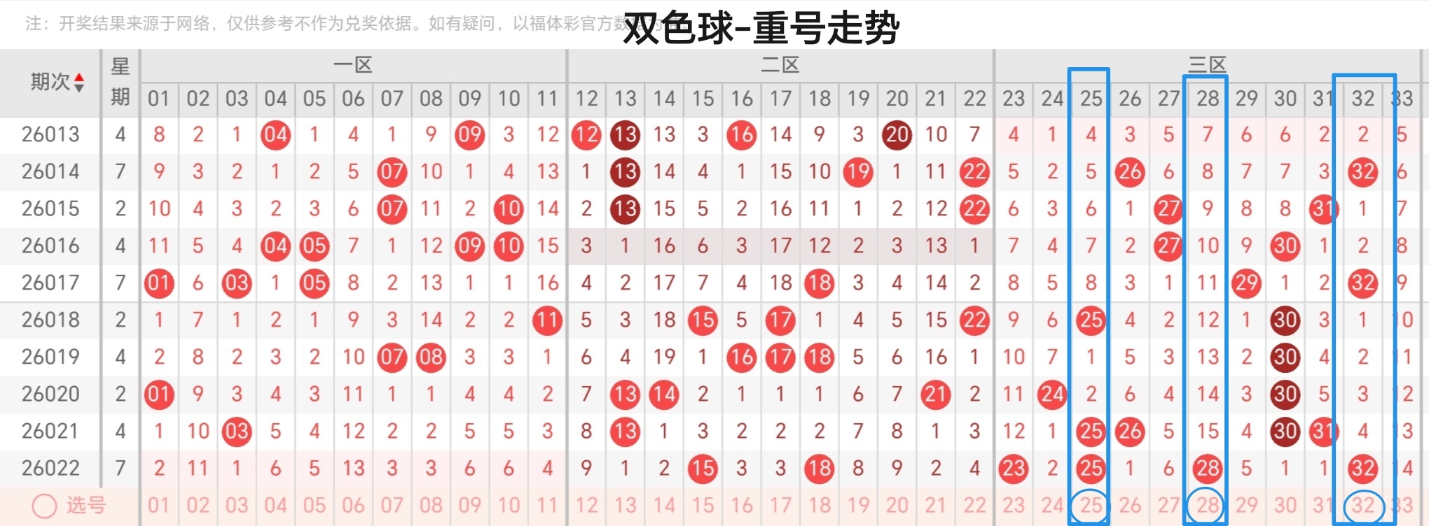 排列三,期专家预测,个十百位杀,竞彩网,竞彩网官方首页,竞彩网首页官方,竞彩网首页