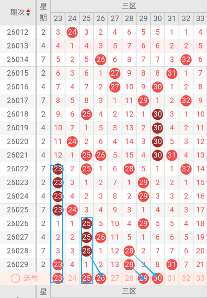 双色球,期专家推荐,凤尾二码,竞彩网,竞彩网官方首页,竞彩网首页官方,竞彩网首页