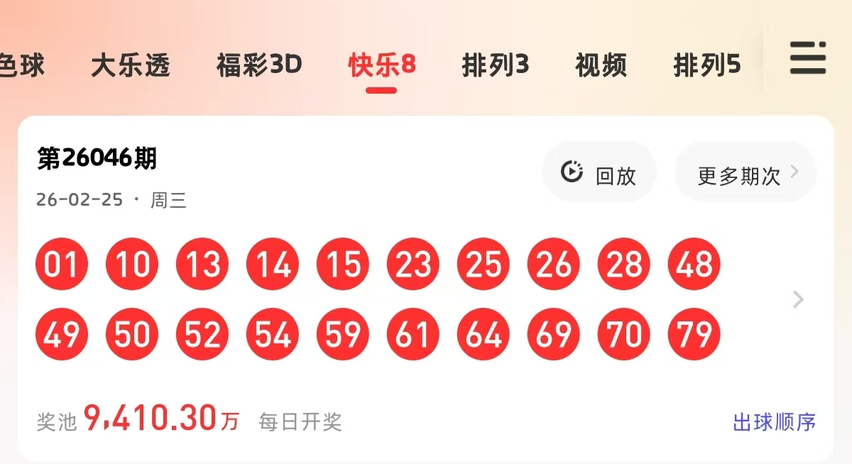 福缘揭秘,双色球,期惊喜预测,竞彩网,竞彩网官方首页,竞彩网首页官方,竞彩网首页