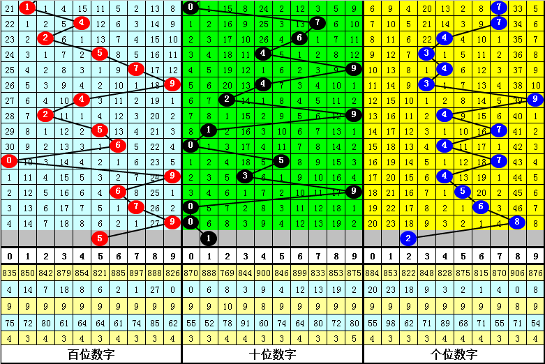 百万豪掷盛,双色球第,权威专家精,竞彩网,竞彩网官方首页,竞彩网首页官方,竞彩网首页