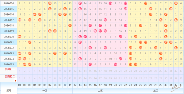期排列三专,家推荐质合,分析前区十,竞彩网,竞彩网官方首页,竞彩网首页官方,竞彩网首页