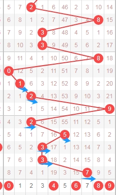 期双色球专,家推荐,智能杀号定,竞彩网,竞彩网官方首页,竞彩网首页官方,竞彩网首页