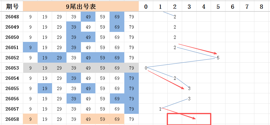 排列三第,期小梁质合,分析推荐,竞彩网,竞彩网官方首页,竞彩网首页官方,竞彩网首页