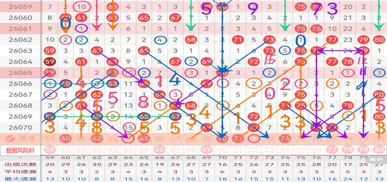 排列三第,期小梁质合,分析推荐,竞彩网,竞彩网官方首页,竞彩网首页官方,竞彩网首页