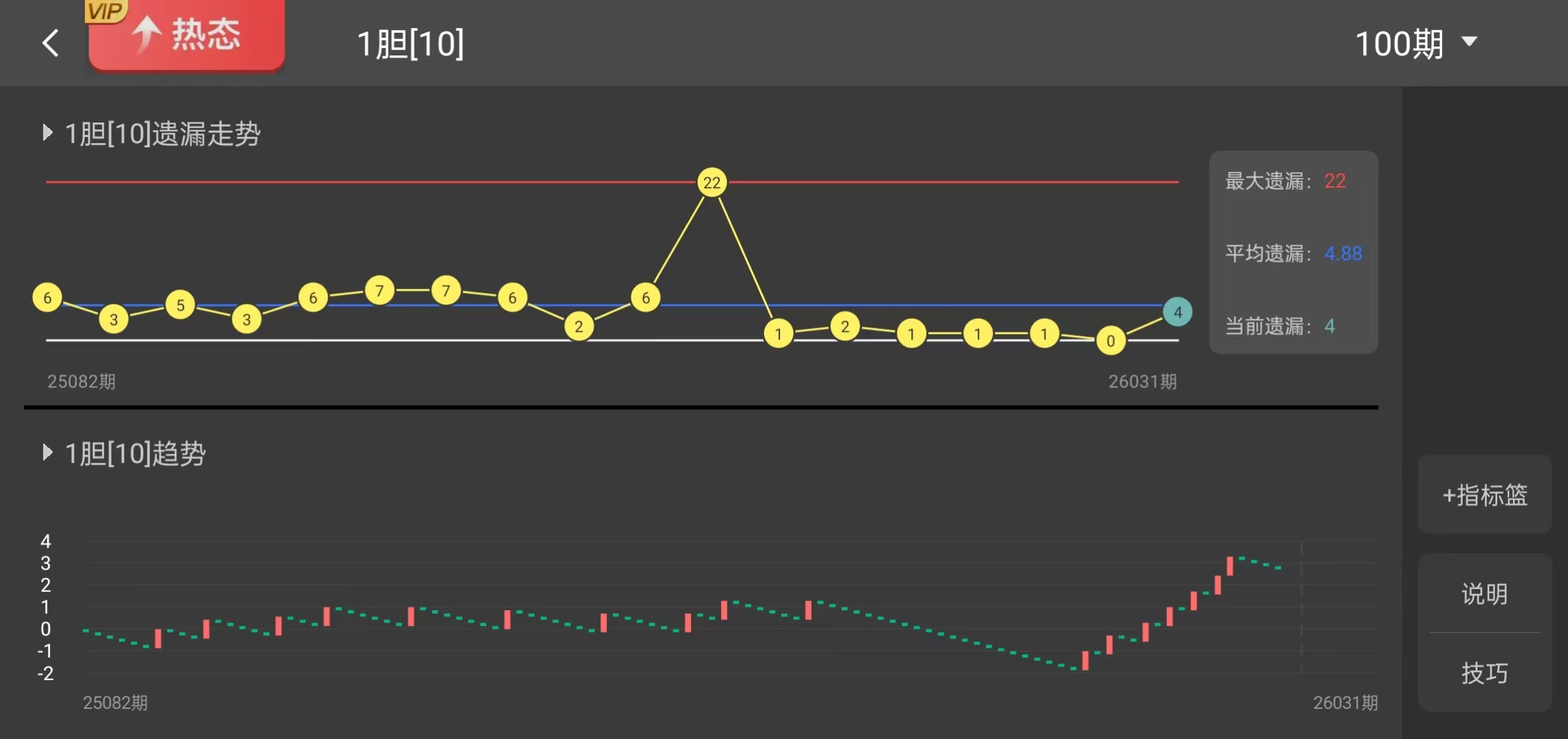 福彩,期专家推荐,三胆遗漏分,竞彩网,竞彩网官方首页,竞彩网首页官方,竞彩网首页