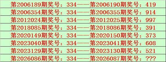 黄欢排列三,期推荐,小大大组合,竞彩网,竞彩网官方首页,竞彩网首页官方,竞彩网首页