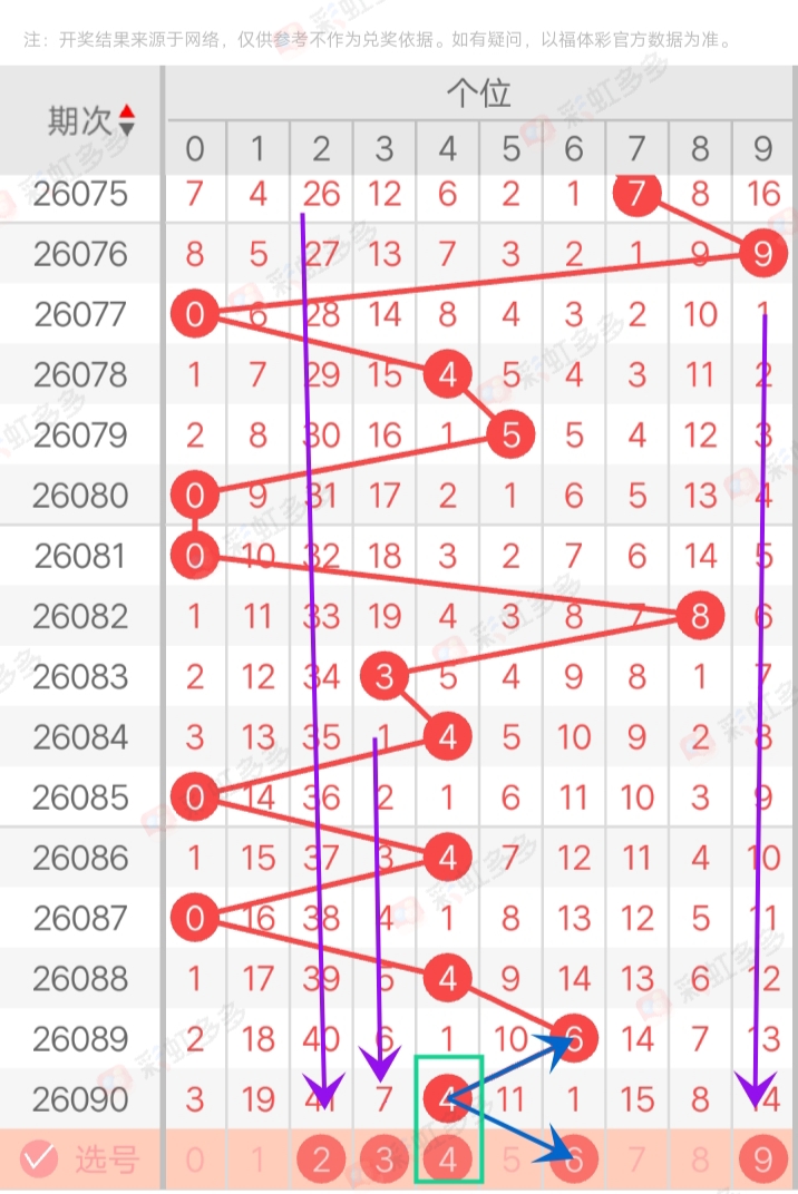 快乐,期解析,文末二码预,竞彩网,竞彩网官方首页,竞彩网首页官方,竞彩网首页