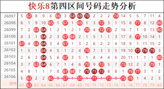 排列五,期专家推荐,大小质合,竞彩网,竞彩网官方首页,竞彩网首页官方,竞彩网首页
