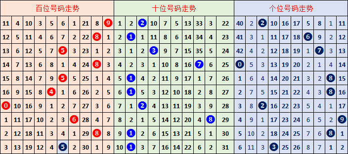 期大乐透专,家质合分析,推荐前区十,竞彩网,竞彩网官方首页,竞彩网首页官方,竞彩网首页