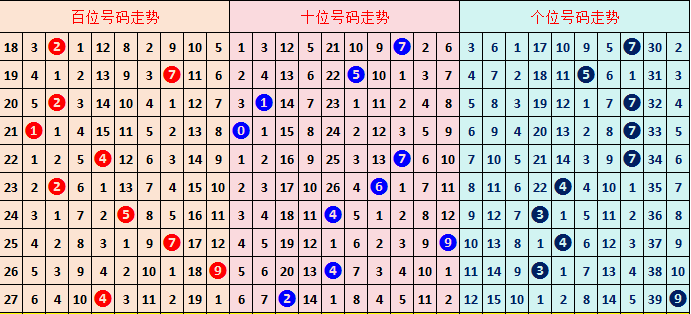 秀才排列三,双胆,推荐,竞彩网,竞彩网官方首页,竞彩网首页官方,竞彩网首页