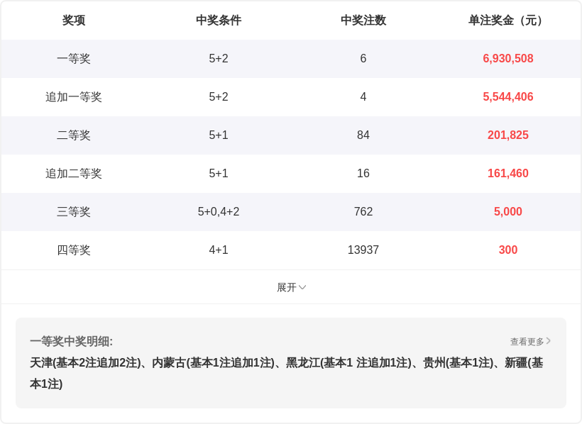 福彩,期专家精准,推荐,竞彩网,竞彩网官方首页,竞彩网首页官方,竞彩网首页