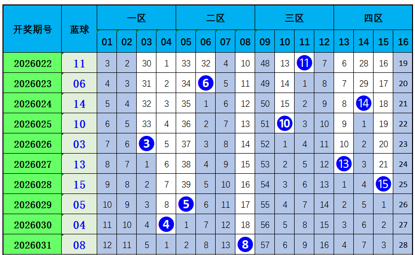 财叔排列三,期解析,和值,竞彩网,竞彩网官方首页,竞彩网首页官方,竞彩网首页