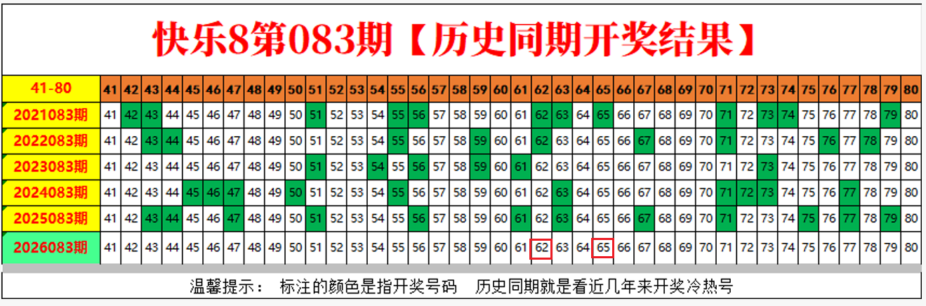 期双色球分,上期推荐出,本期防,竞彩网,竞彩网官方首页,竞彩网首页官方,竞彩网首页