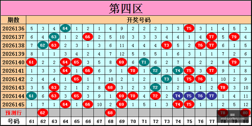 推荐,快乐,期攻略,竞彩网官网,竞彩网分析,竞彩网动态,竞彩网购票,竞彩网平台
