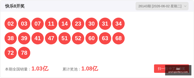 年排列三第,期晁天王独,家字谜解析,竞彩网官网,竞彩网分析,竞彩网动态,竞彩网购票,竞彩网平台