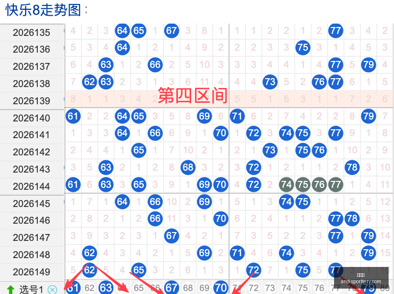 推荐,双色球选号,攻略,竞彩网官网,竞彩网分析,竞彩网动态,竞彩网购票,竞彩网平台