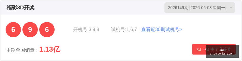 七星彩,期七彩天玄,预测,竞彩网官网,竞彩网分析,竞彩网动态,竞彩网购票,竞彩网平台
