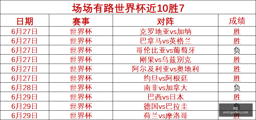 赛季对决前,凤凰城水银,西雅图风暴,竞彩网官网,竞彩网分析,竞彩网动态,竞彩网购票,竞彩网平台