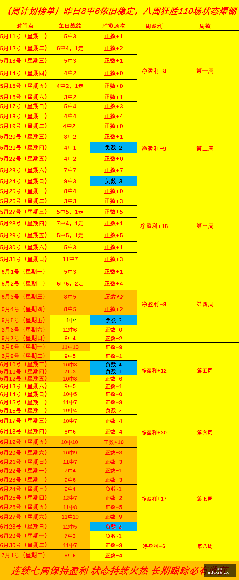 世界杯前瞻,瑞士对哥伦,比亚对决攻,竞彩网官网,竞彩网分析,竞彩网动态,竞彩网购票,竞彩网平台