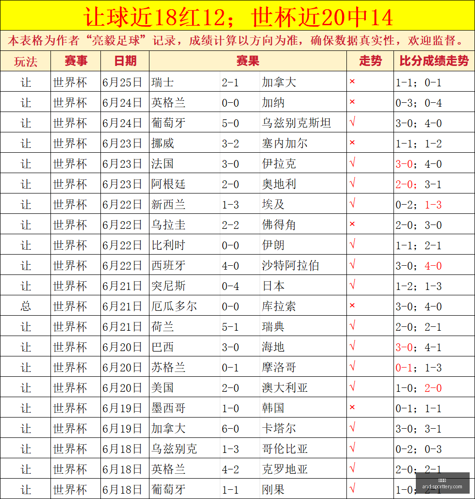 尤文盛邀伊,尔迪兹加盟,备战季前赛,竞彩网官网,竞彩网分析,竞彩网动态,竞彩网购票,竞彩网平台