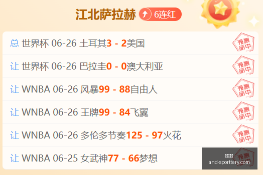 足球,周日,瑞典超推荐,竞彩网官网,竞彩网分析,竞彩网动态,竞彩网购票,竞彩网平台