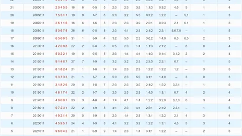 【双色奇缘】2026010期双色球攻略：精选篮球号码，好运连连，精彩不止步！