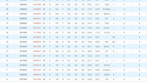 【爆笑彩经】双色球2026011期神秘彩号揭晓：07与15，中奖秘籍大公开！