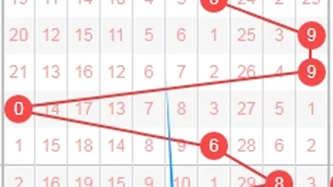 【独家预测】2026年首期双色球号码揭晓：蓝球必中胆码，揭秘谨慎选号秘诀！