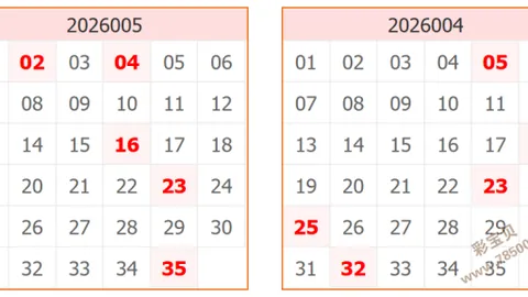 【独家揭秘】2026015期大乐透热辣预测：一区码强势归来，首奖在望！