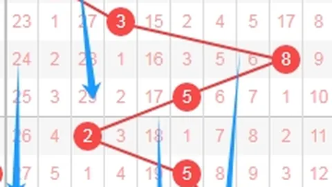 【精准出击】体彩排列三033期必中秘籍：锁定热码_7_，_8_，稳中求胜！