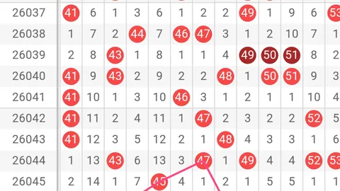 26022期七星彩专家质合分析推荐跨度