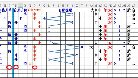 排列三2026050期开奖号及试机号最新发布